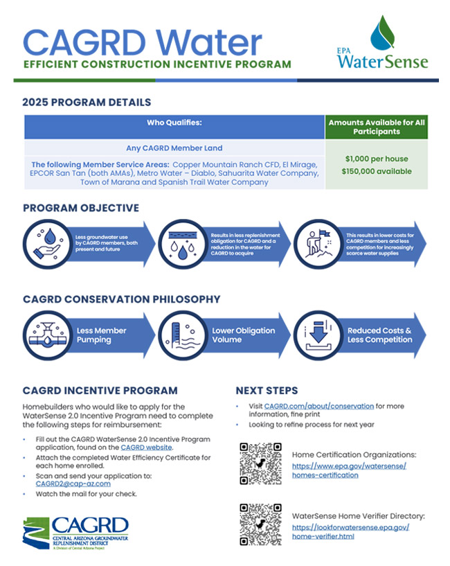 2025 CAP watersense program flyer